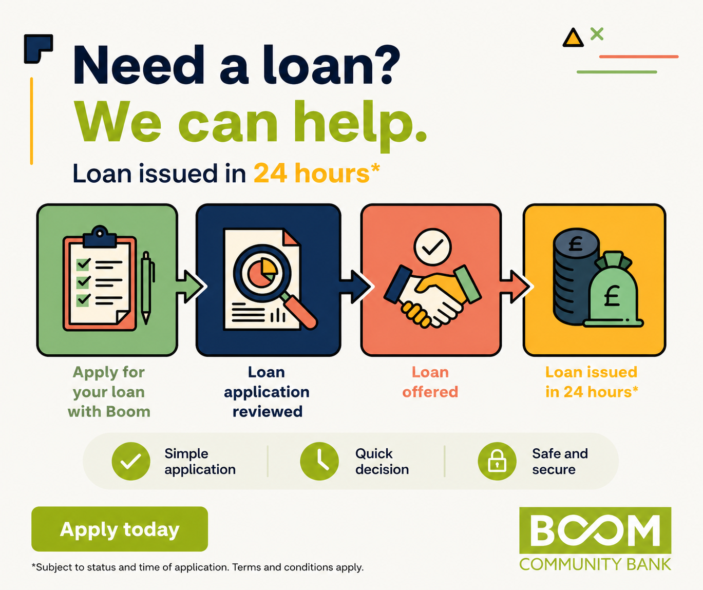 Need a loan quickly? Here’s how to get a decision within 24 hours