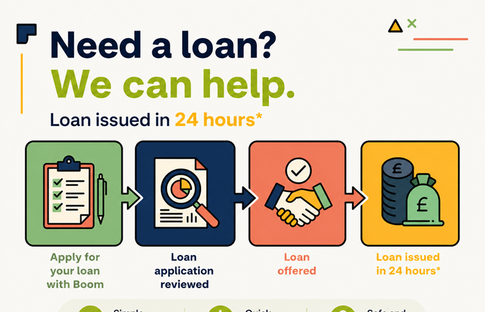 Need a loan quickly? Here’s how to get a decision within 24 hours